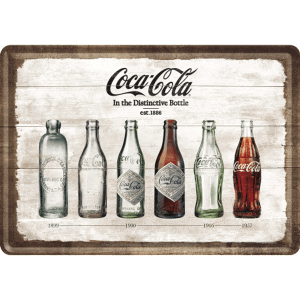 Coca Cola Timeline - Metalen Postcard