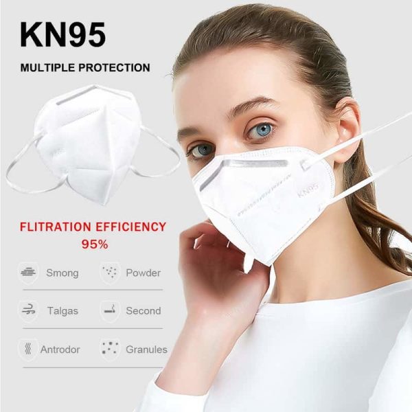 KN95 Mondmasker, Anti-virus Mondkapje