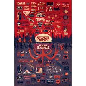 Stranger Things: The Upside Down - Maxi Poster (778)